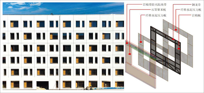 大連市傳染病醫(yī)院擴建項目綜合服務樓4.jpg