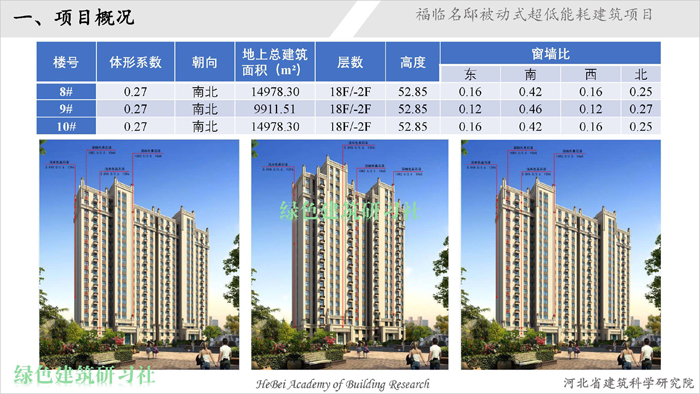 05福臨名邸超低能耗建筑項(xiàng)目_頁(yè)面_04.jpg