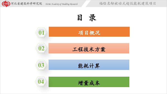 05福臨名邸超低能耗建筑項目_頁面_02.jpg