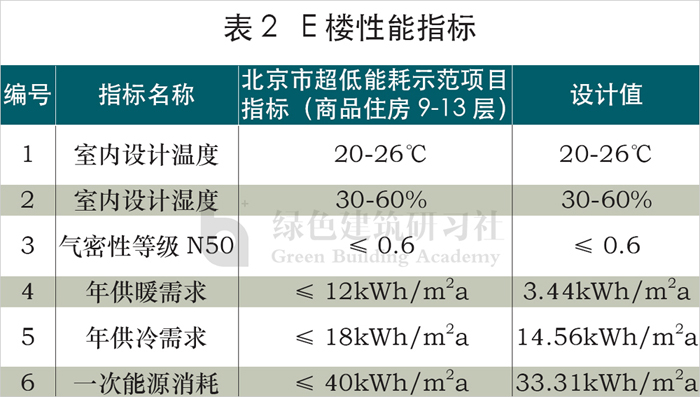 表2.jpg