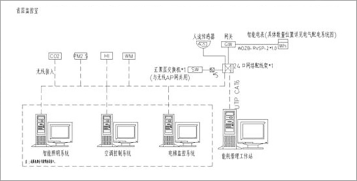 河源市中小學科普教育館15.jpg