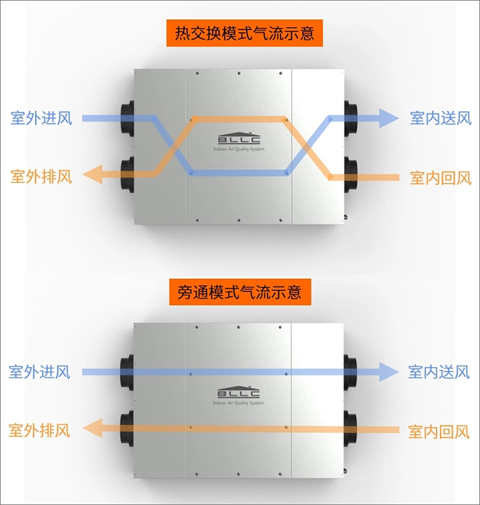 武漢理工大學(xué)襄陽示范區(qū)大學(xué)生創(chuàng)新創(chuàng)業(yè)中心7.jpg