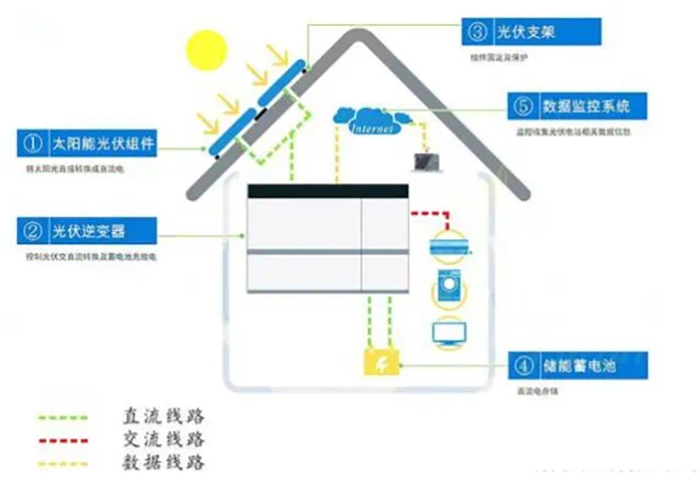 雅安市滎經(jīng)縣龍蒼溝農(nóng)村產(chǎn)業(yè)融合示范園-1號樓2.jpg