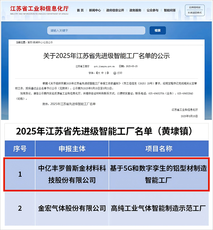文章附圖
