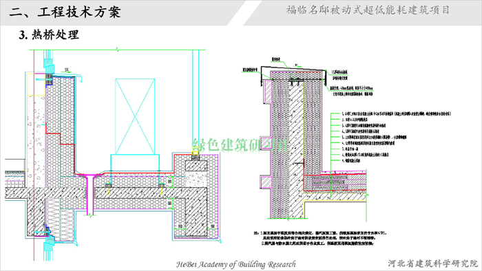 05福臨名邸超低能耗建筑項(xiàng)目_頁(yè)面_09.jpg