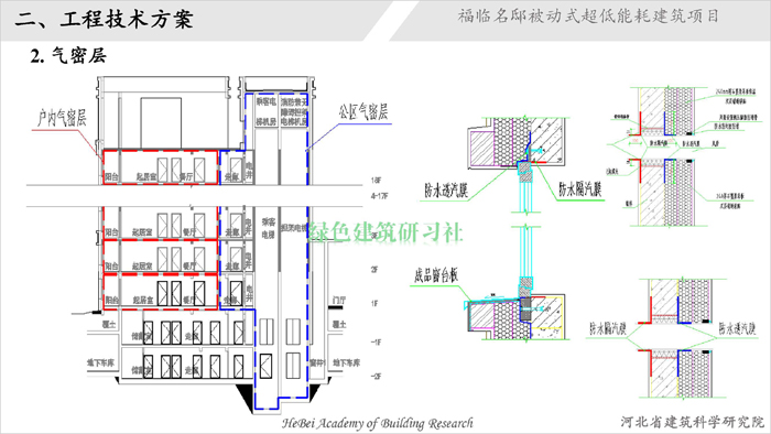 05福臨名邸超低能耗建筑項(xiàng)目_頁面_08.jpg