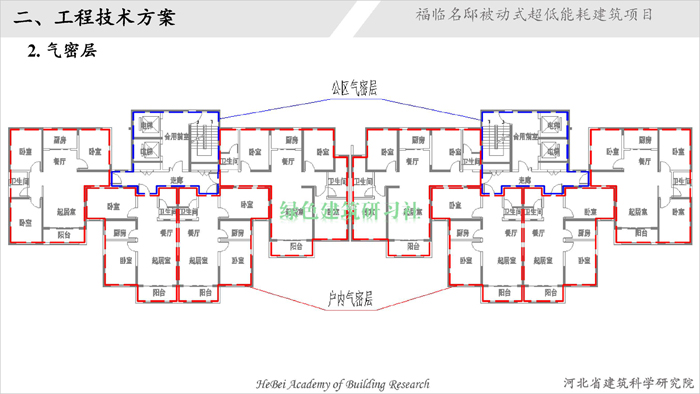 05福臨名邸超低能耗建筑項(xiàng)目_頁(yè)面_07.jpg