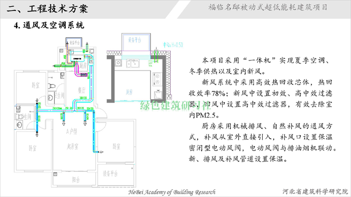 05福臨名邸超低能耗建筑項(xiàng)目_頁(yè)面_10.jpg