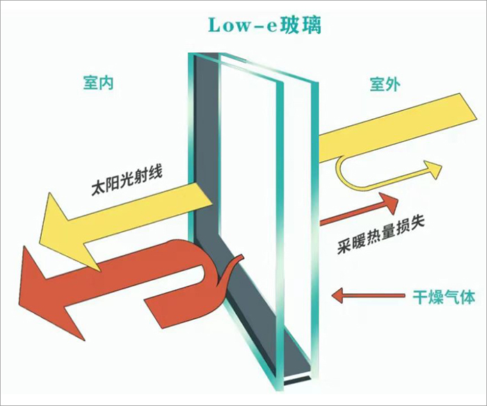 廣州新城停車場(chǎng)維修樓3.jpg