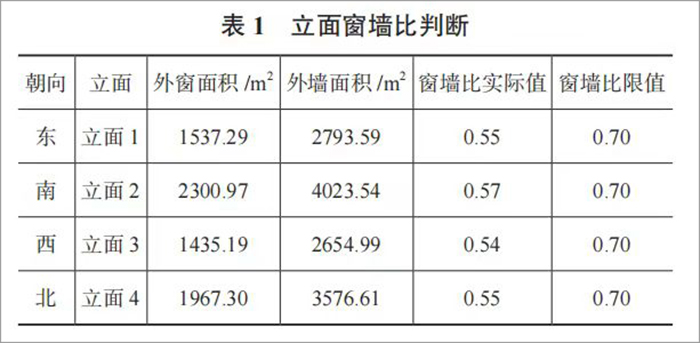 TOD城市綜合體7.jpg