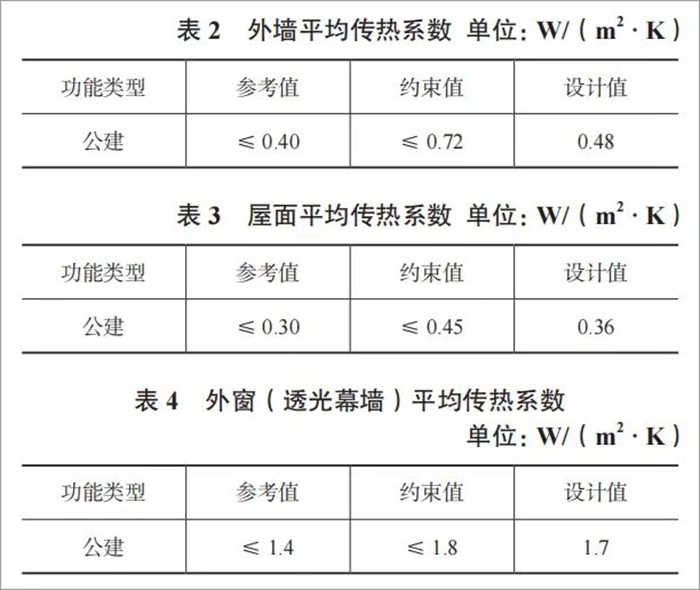 TOD城市綜合體8.jpg