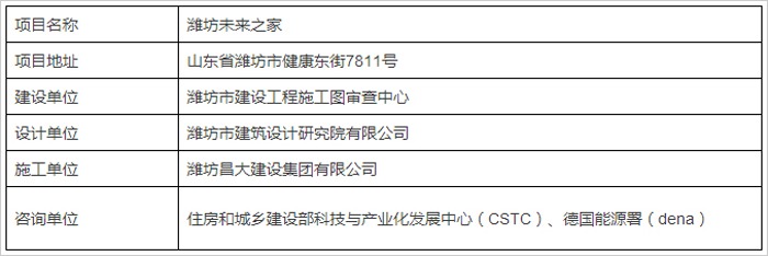 表1 主要參建單位.jpg