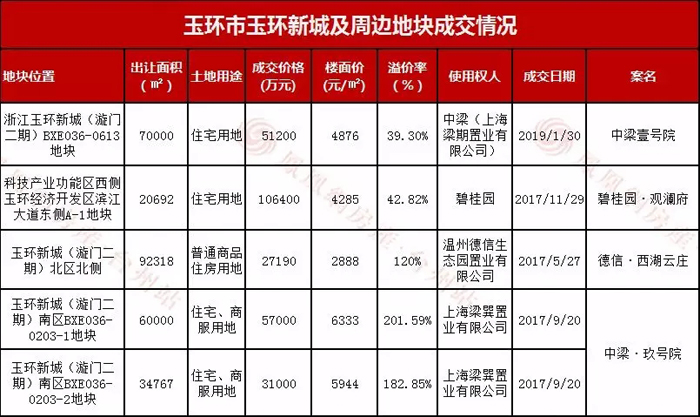 玉環(huán)7.webp.jpg