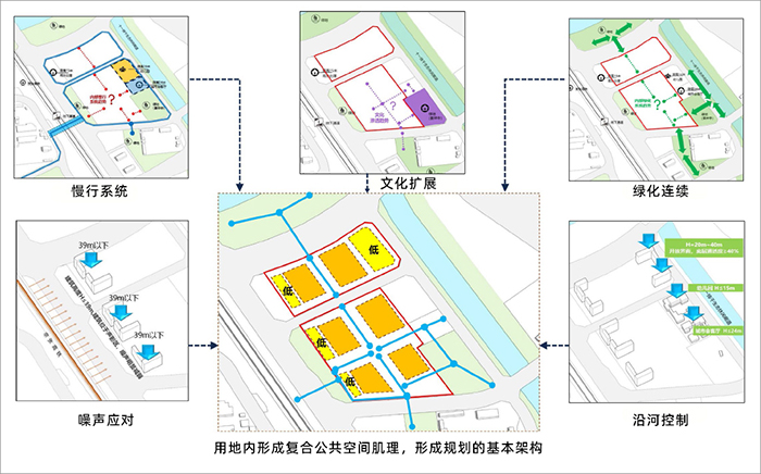 新時代 新城市 好房子2.jpg