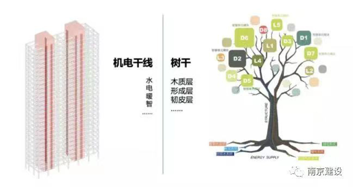 江北新区人才公寓（1号地块）项目7.jpg