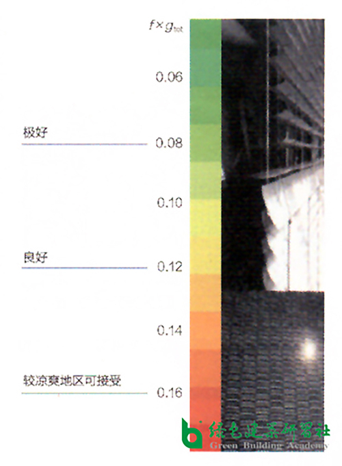遮陽1.jpg