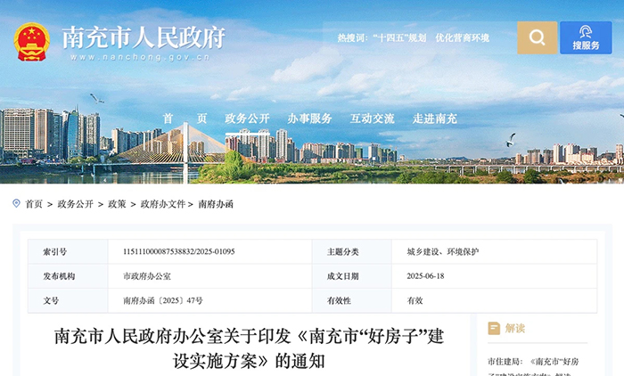 文章附圖