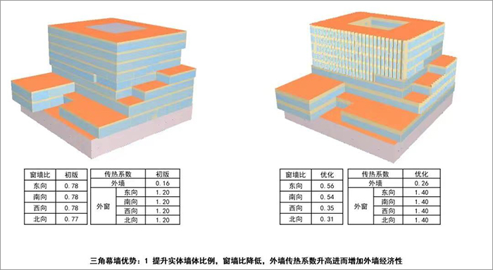 北方大數(shù)據(jù)交易中心9.jpg