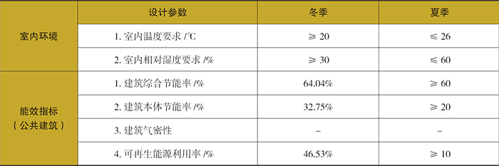 表1.jpg
