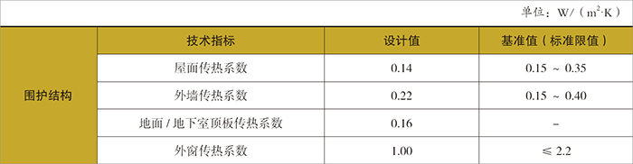 表2.jpg