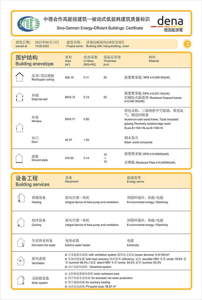 H-Zertifikat SHT_WG24_final_頁(yè)面_3.jpg