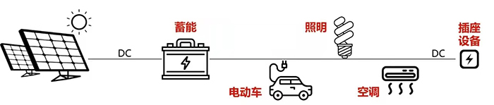 南京江北新區(qū)人才公寓（1號地塊）項(xiàng)目社區(qū)服務(wù)中心7.jpg