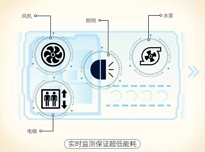 北京國譽(yù)未來悅11.jpg