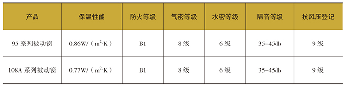 德重鋁木被動式門窗3.jpg