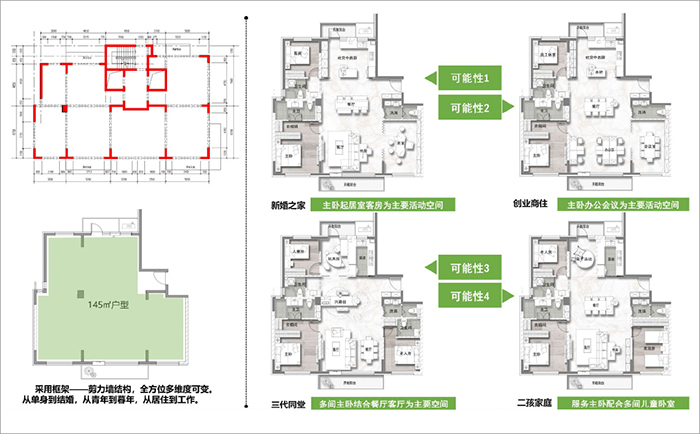 新時代 新城市 好房子10.jpg