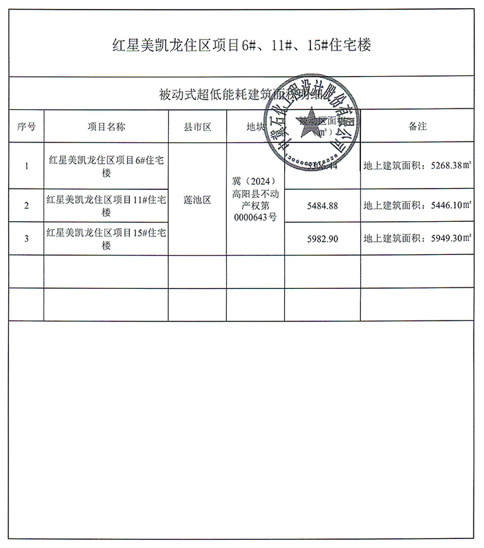 設(shè)計階段評價_頁面_4.jpg