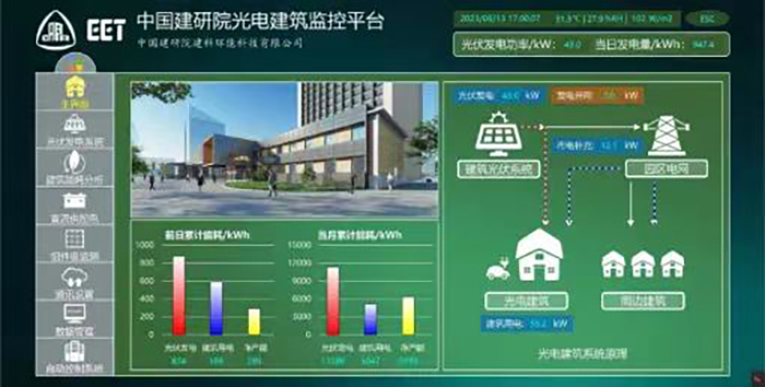 北京市中國建筑科學研究院建筑光伏零碳改造項目8.jpg