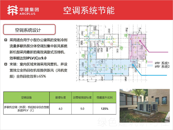 03上海虹橋迎賓館9號(hào)樓改建項(xiàng)目-近零能耗項(xiàng)目_頁面_17.jpg