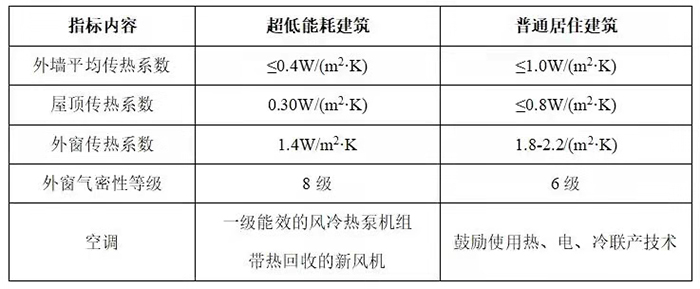 普陀区石泉社区W060402单元B4-1地块项目2.jpg