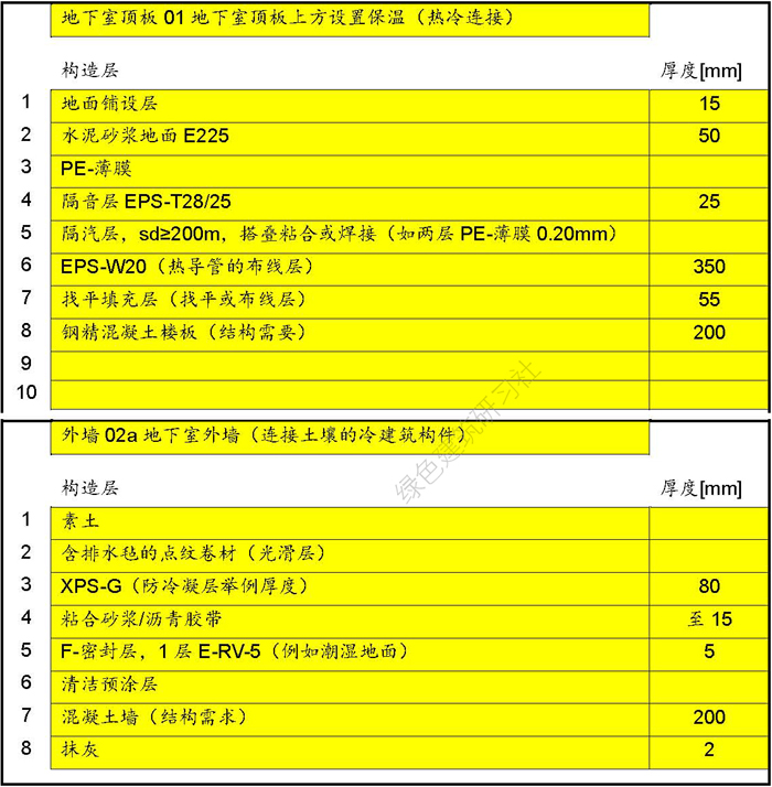 36-37構(gòu)造.jpg