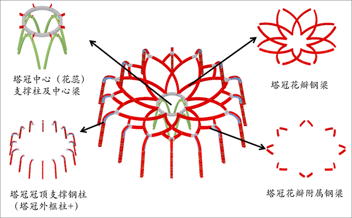 中化總部大廈項(xiàng)目6.jpg