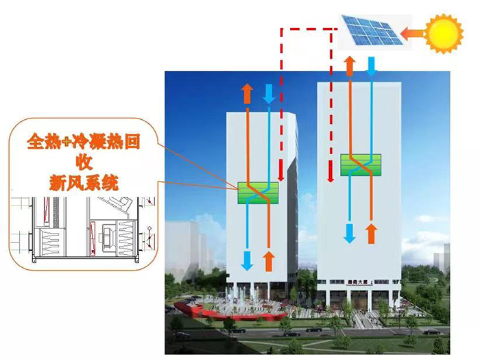 秦皇島市僑商大廈4.jpg