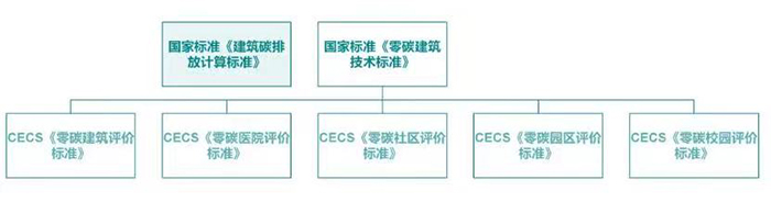 零碳建筑5.jpg