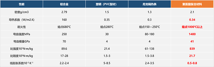 萬(wàn)華5.jpg