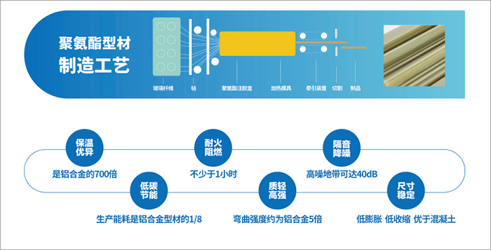 萬(wàn)華4.jpg