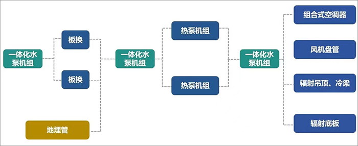 中建八局建筑綠色低碳技術實驗室5.jpg