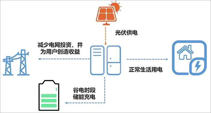 中建八局建筑綠色低碳技術實驗室4.jpg