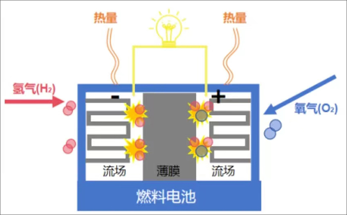 中建八局建筑綠色低碳技術實驗室7.jpg