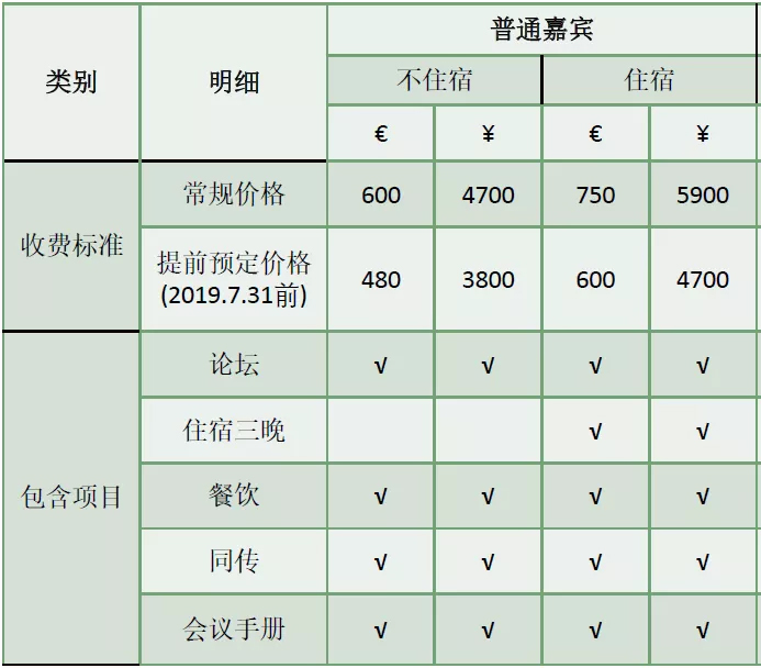 參會(huì)注冊(cè)費(fèi)用.jpg