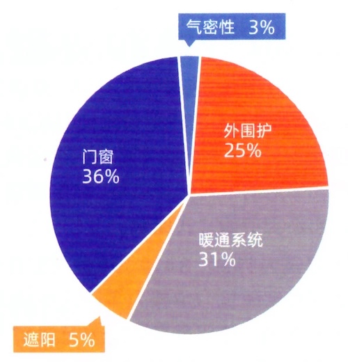錦龍花園（綿上）項目4.jpg