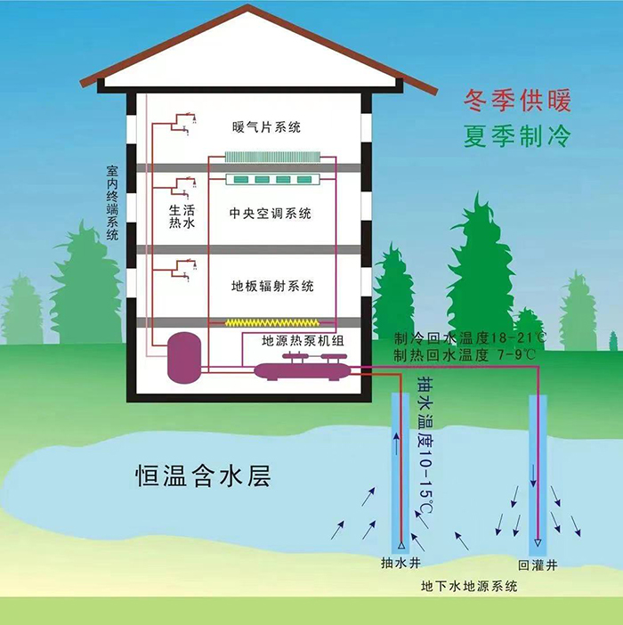 零碳建筑7.jpg