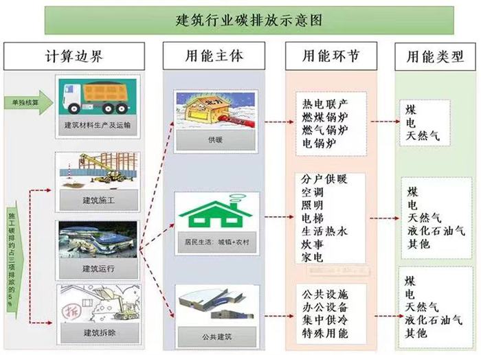 零碳建筑9.jpg