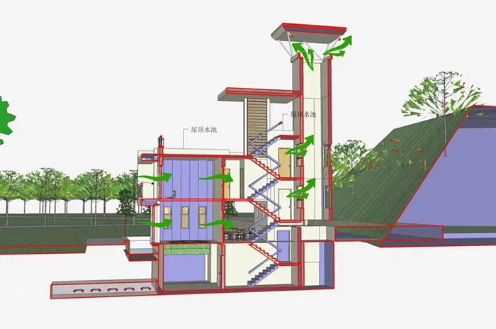 零碳建筑6.jpg