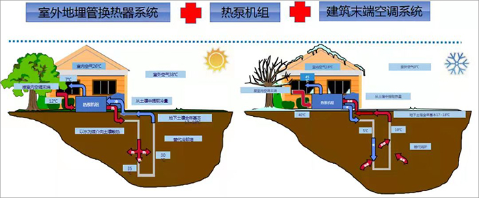 保定市愛情城三期5.jpg