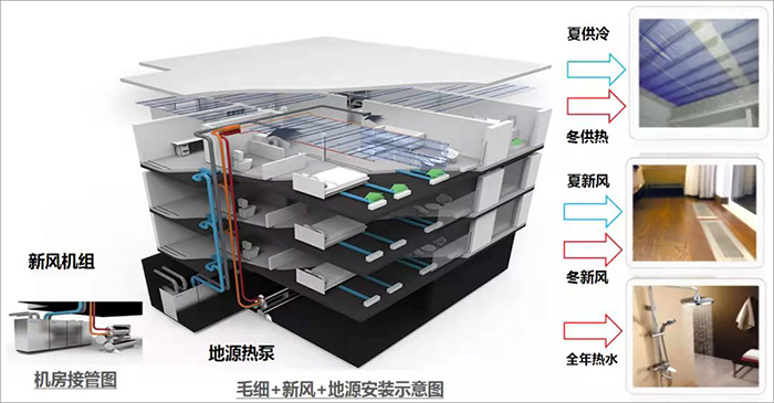 保定市愛情城三期6.jpg