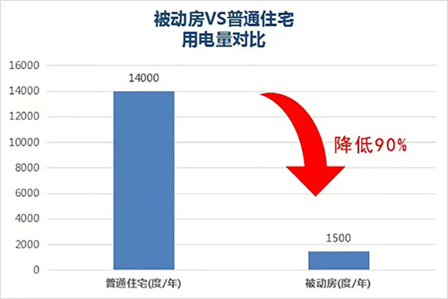 PHI各項指標7.jpg